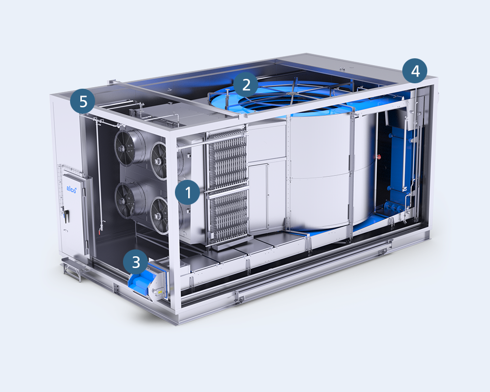 ASK PRO Spiralkühler Spiralfroster von alco food machines