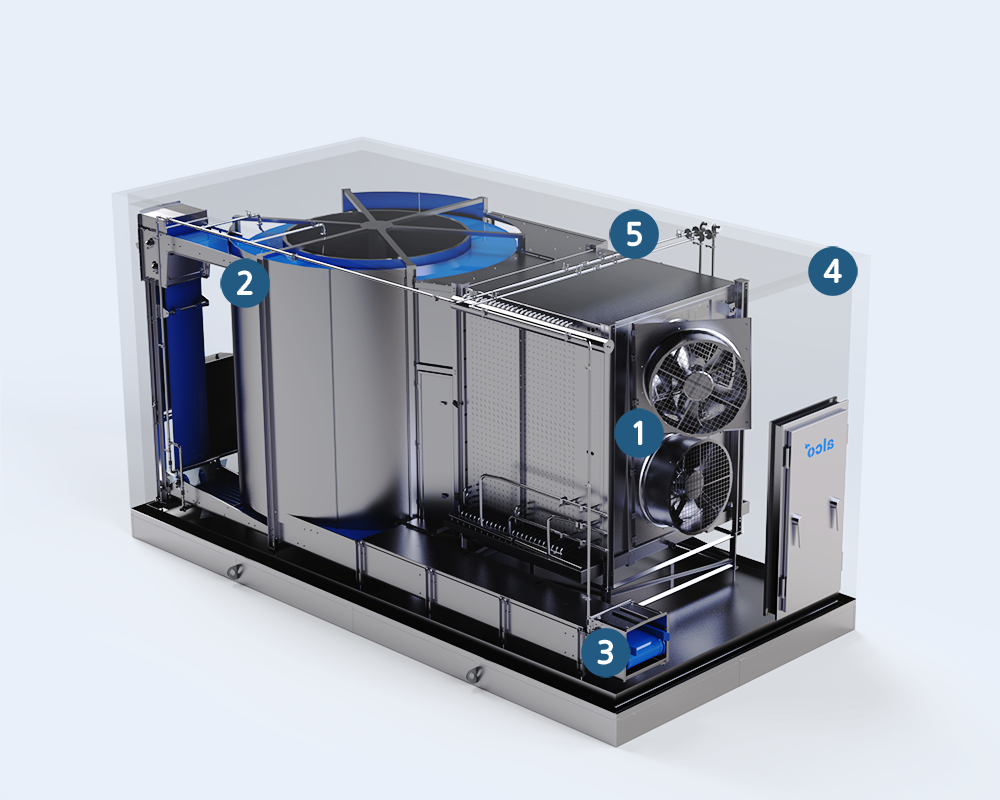 ASK Pro Spiral Freezer by Alco Food Machines