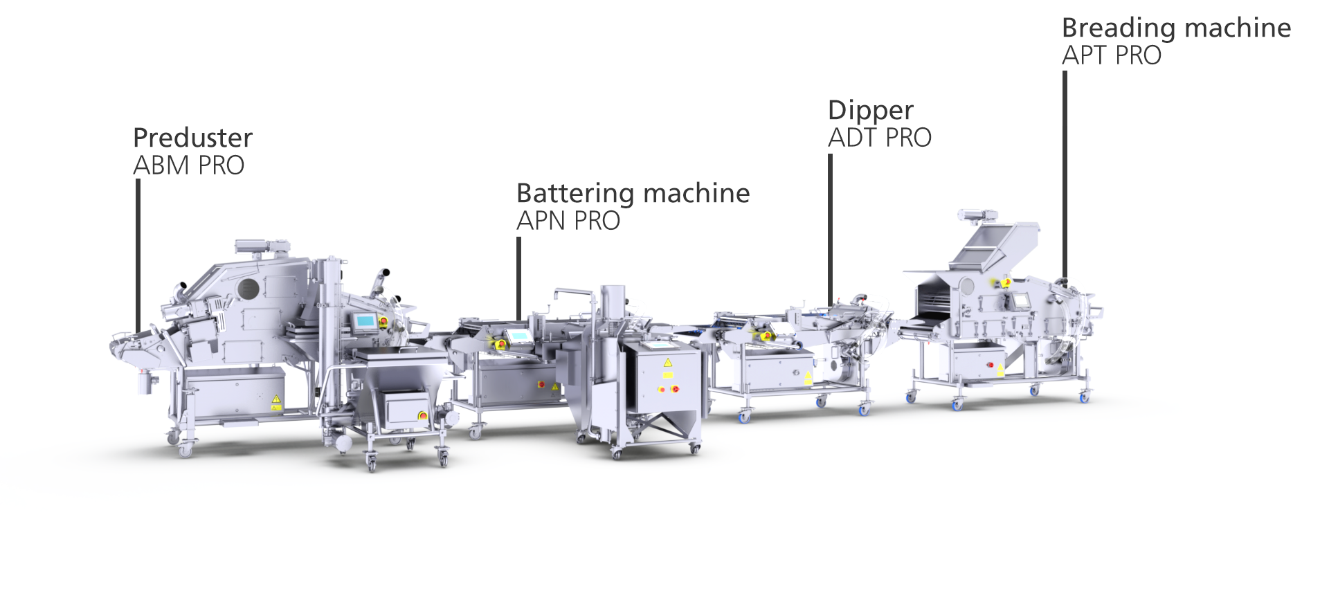 alco Coating Line as Food Processing Machines